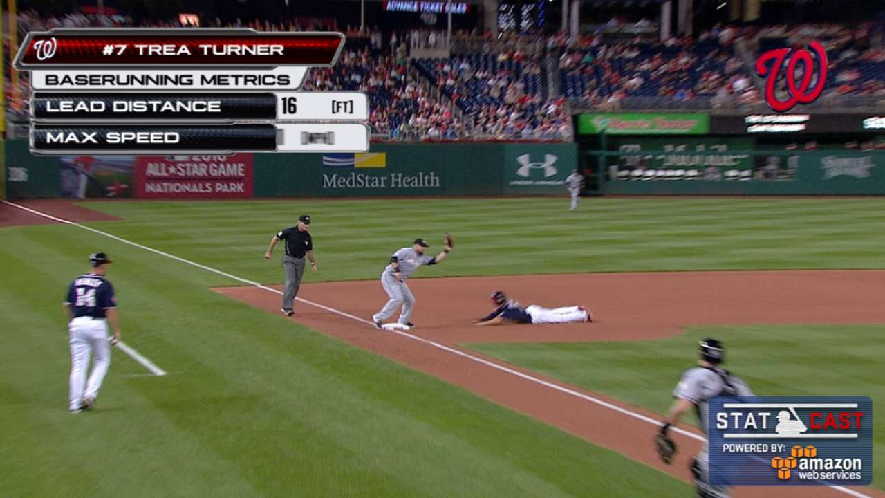 Statcast: Turner scores