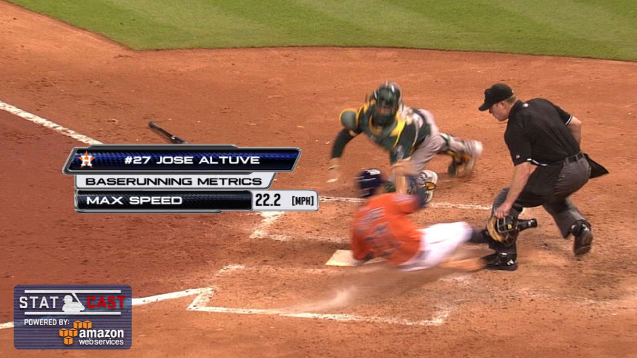 Statcast: Altuve beats the throw