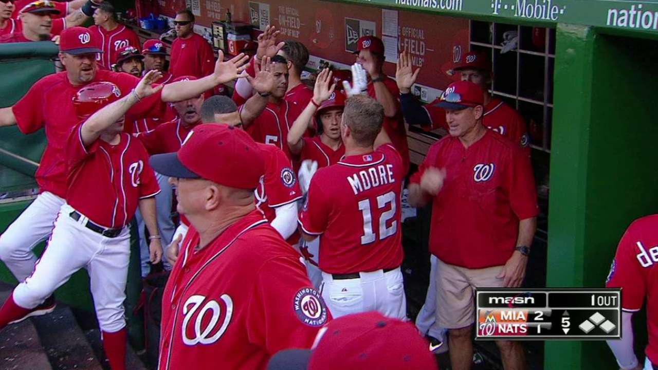 Fife, Moore headline Marlins' non-roster invitees