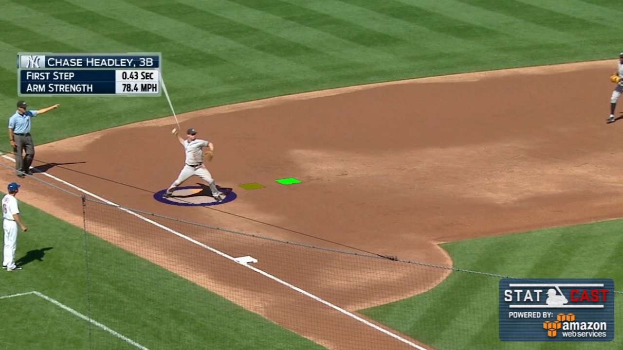 Statcast: Headley's strong throw