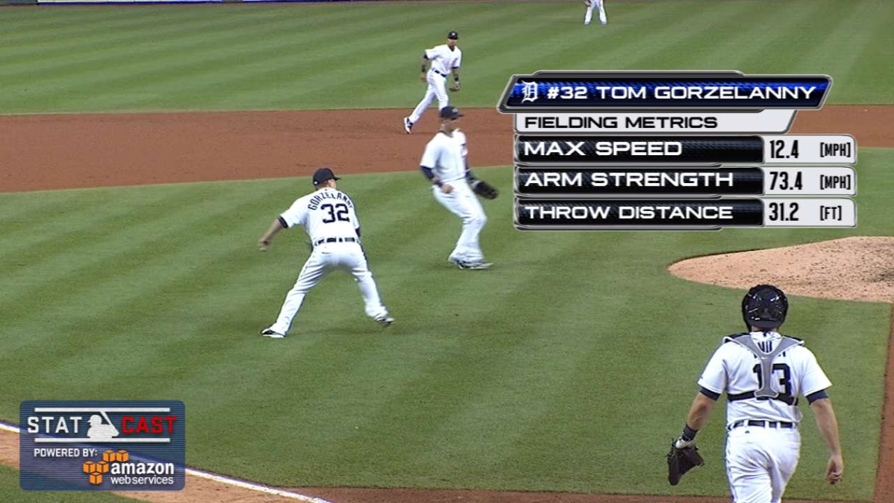 Statcast: Gorzelanny nabs Dyson