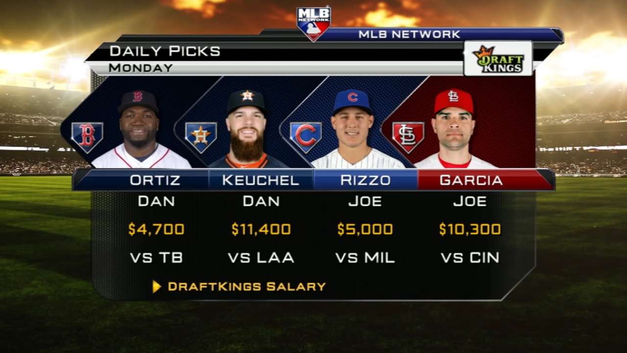 Blue Jays could rake vs. Warren, Yankees