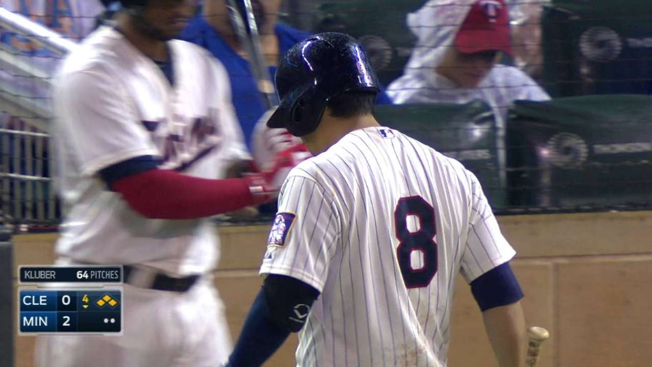 Kluber's run of success vs. Twins ends