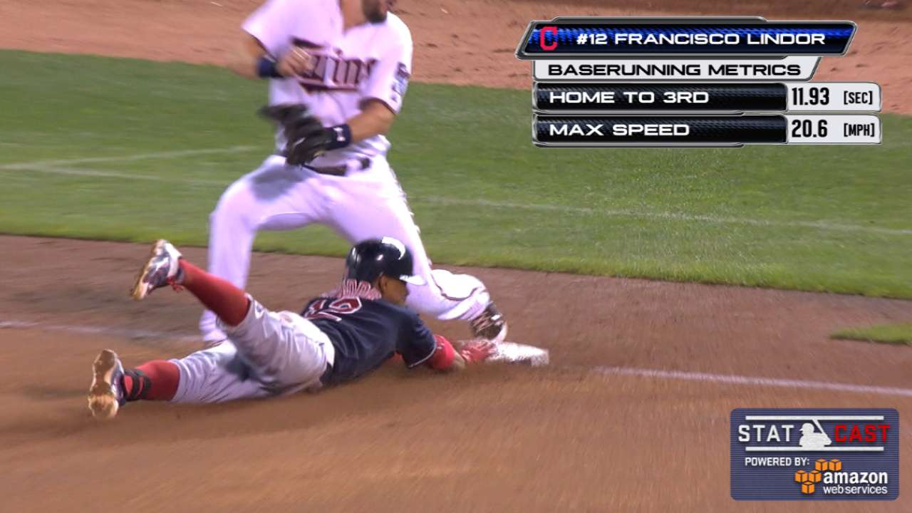 Statcast: Lindor's triple