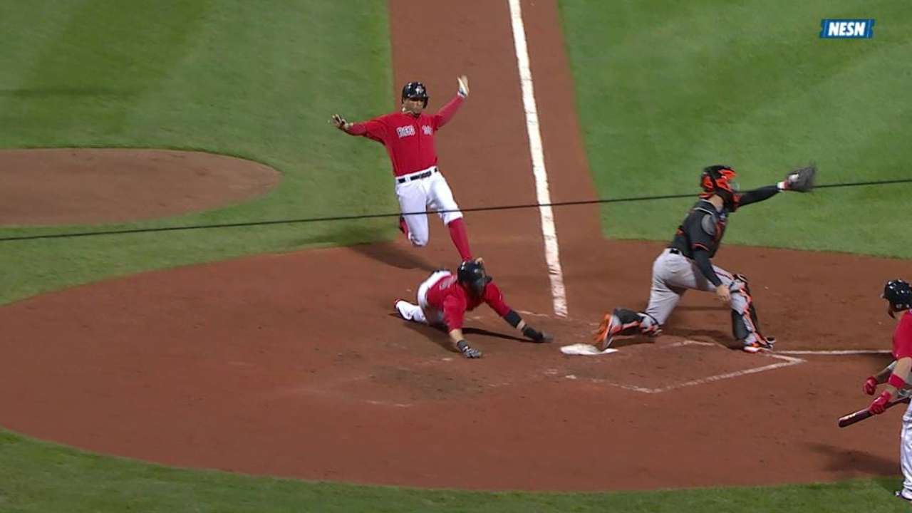 Rich Hill poncha a 10 y los Medias Rojas blanquean a los Orioles