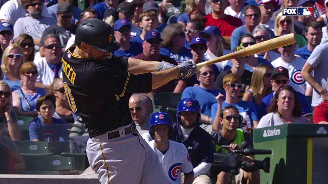 Must-Win Week: Stakes are high around MLB