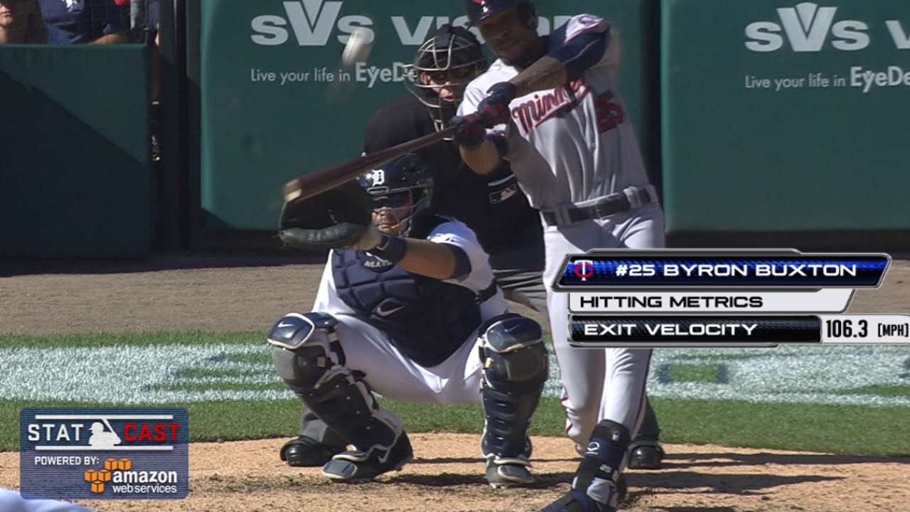 Statcast: Buxton and Sano rake