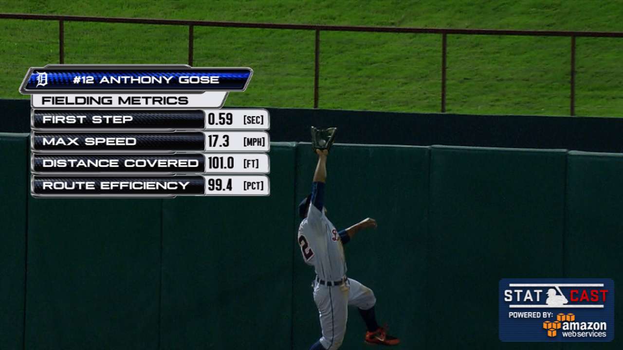 Statcast: Gose's great catch