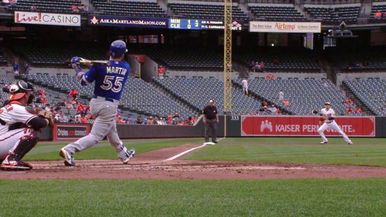 Martin's RBI double