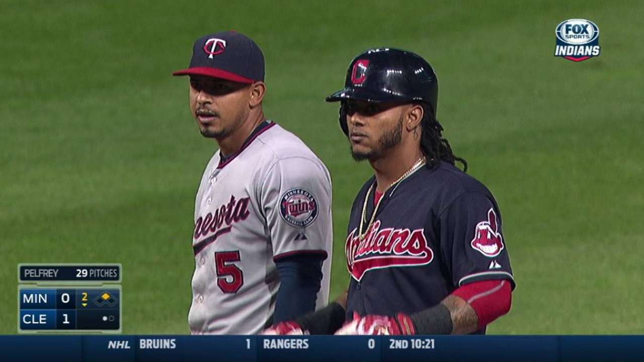 Indians re-sign Martinez to Minor League deal