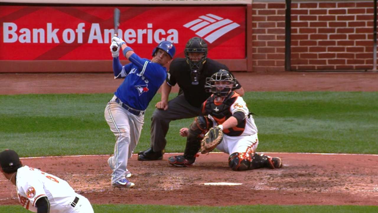 Goins' perfect day at the plate