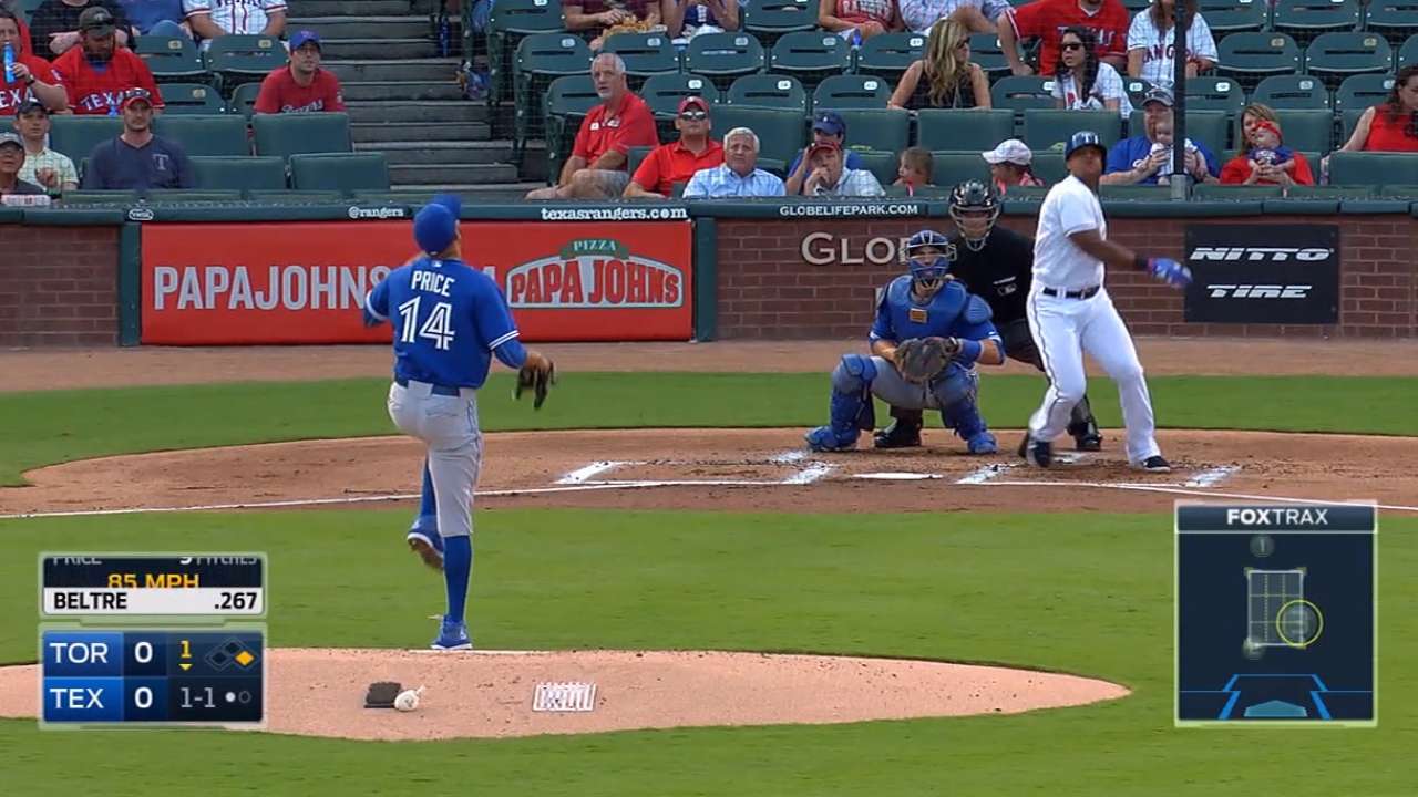 October Confidential: Rangers