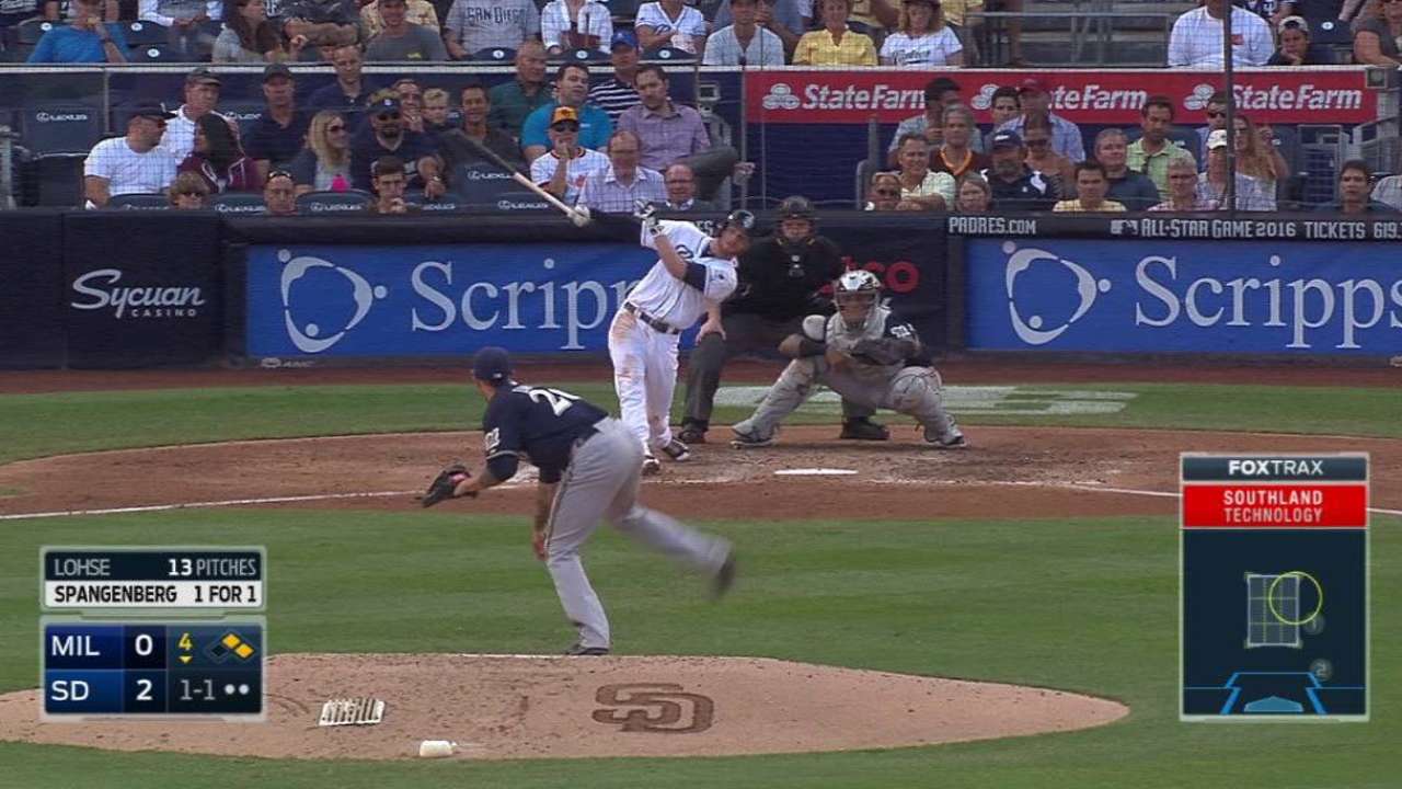 Spangenberg's RBI single