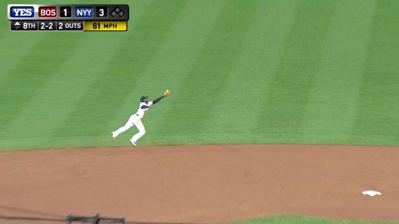 Gregorius' leaping catch