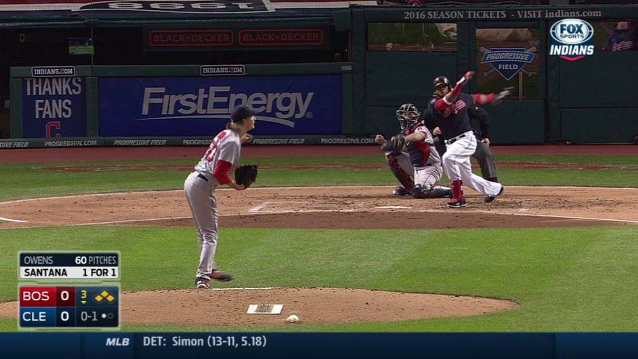 Tribe's runs come in bunches to top Red Sox