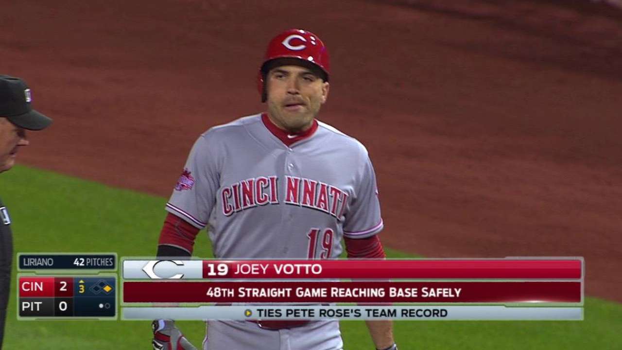 Votto reaches base in club-record 48th straight