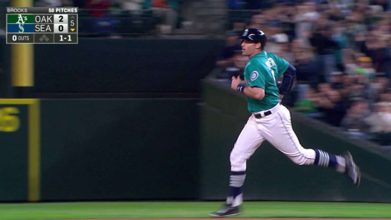 Miller's solo shot