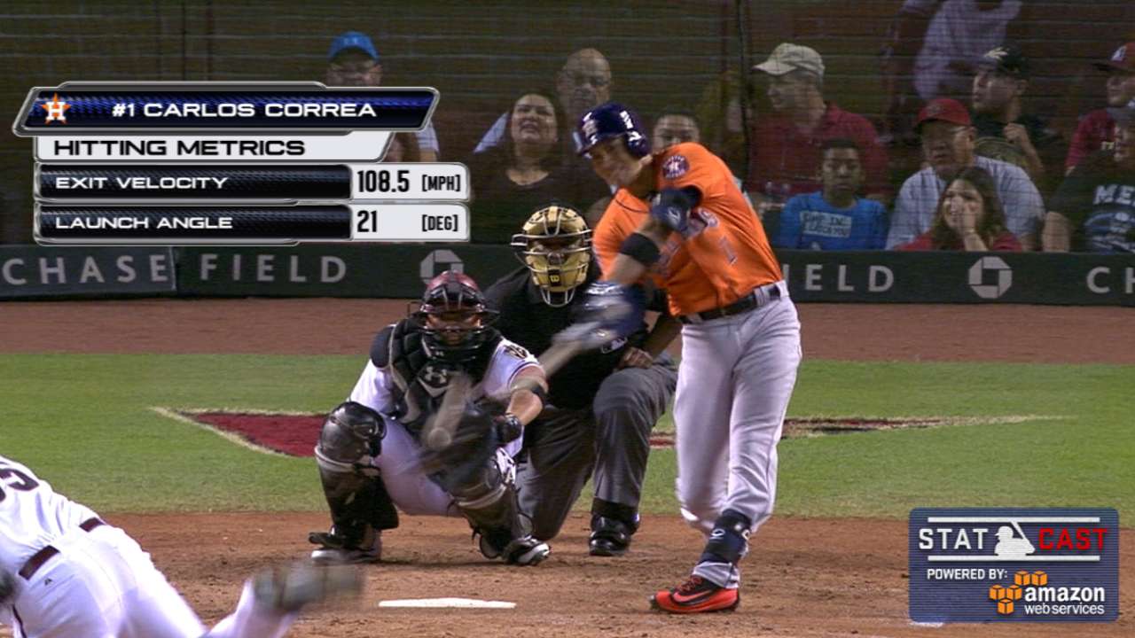 October Confidential: Astros