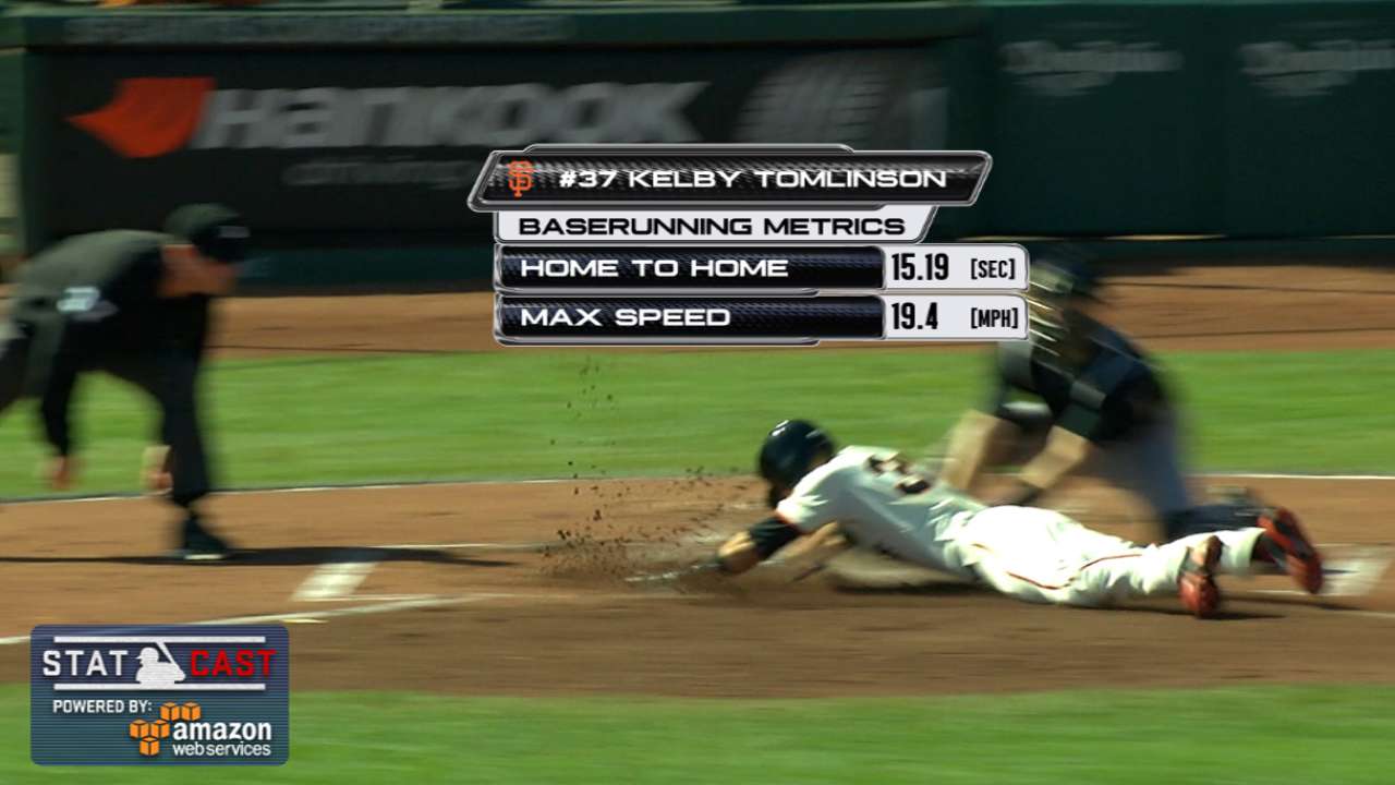 Statcast: Tomlinson's speed