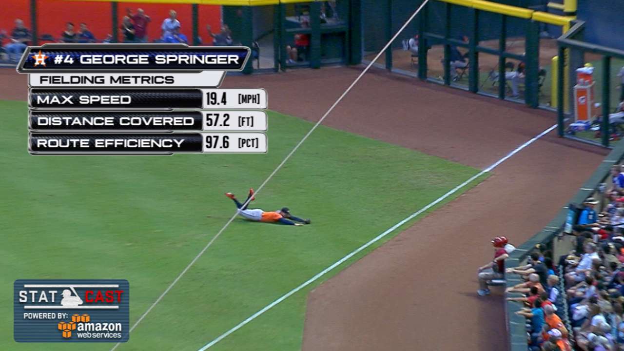 Statcast all over Springer's defensive gem