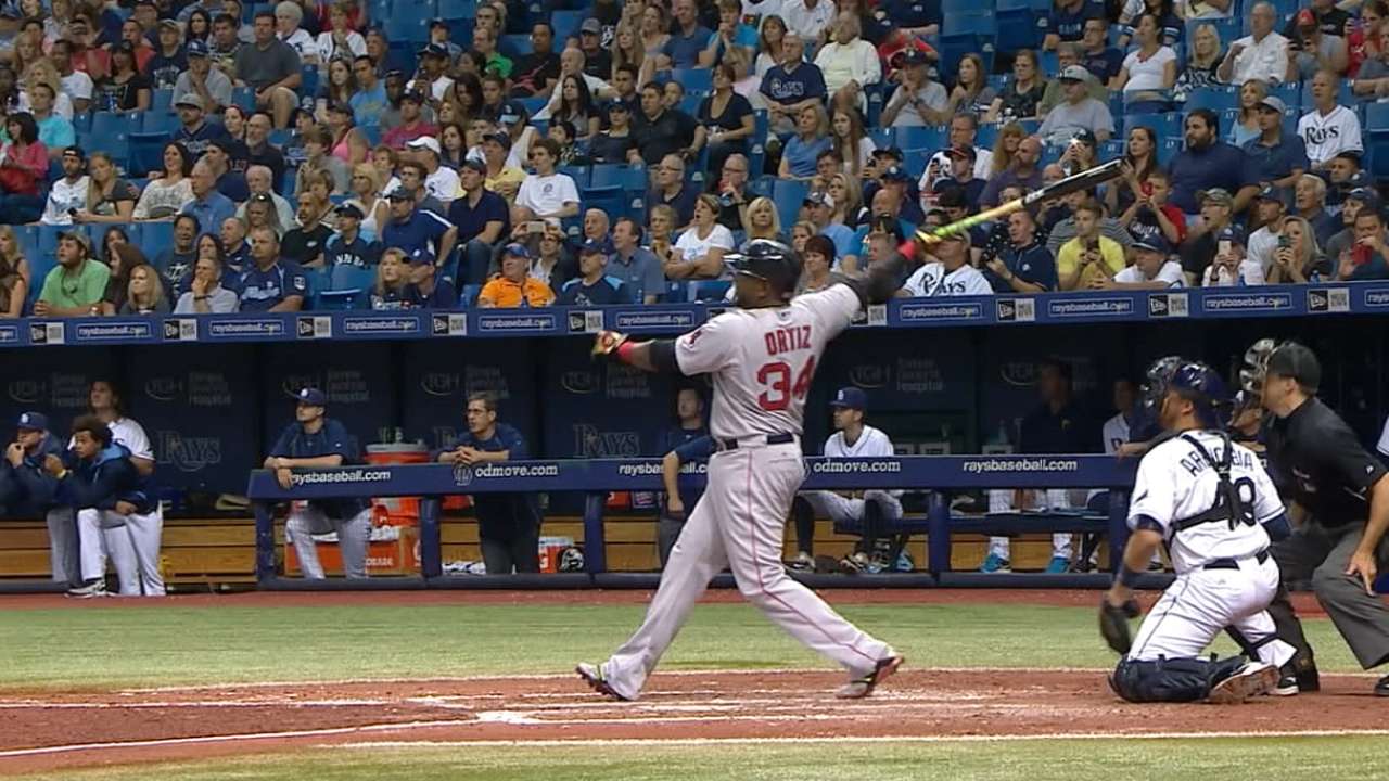 Bogaerts, Big Papi rise up in underwhelming 2015