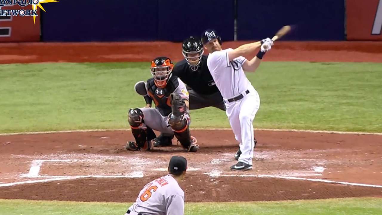 Around the Horn: Rays solid up the middle