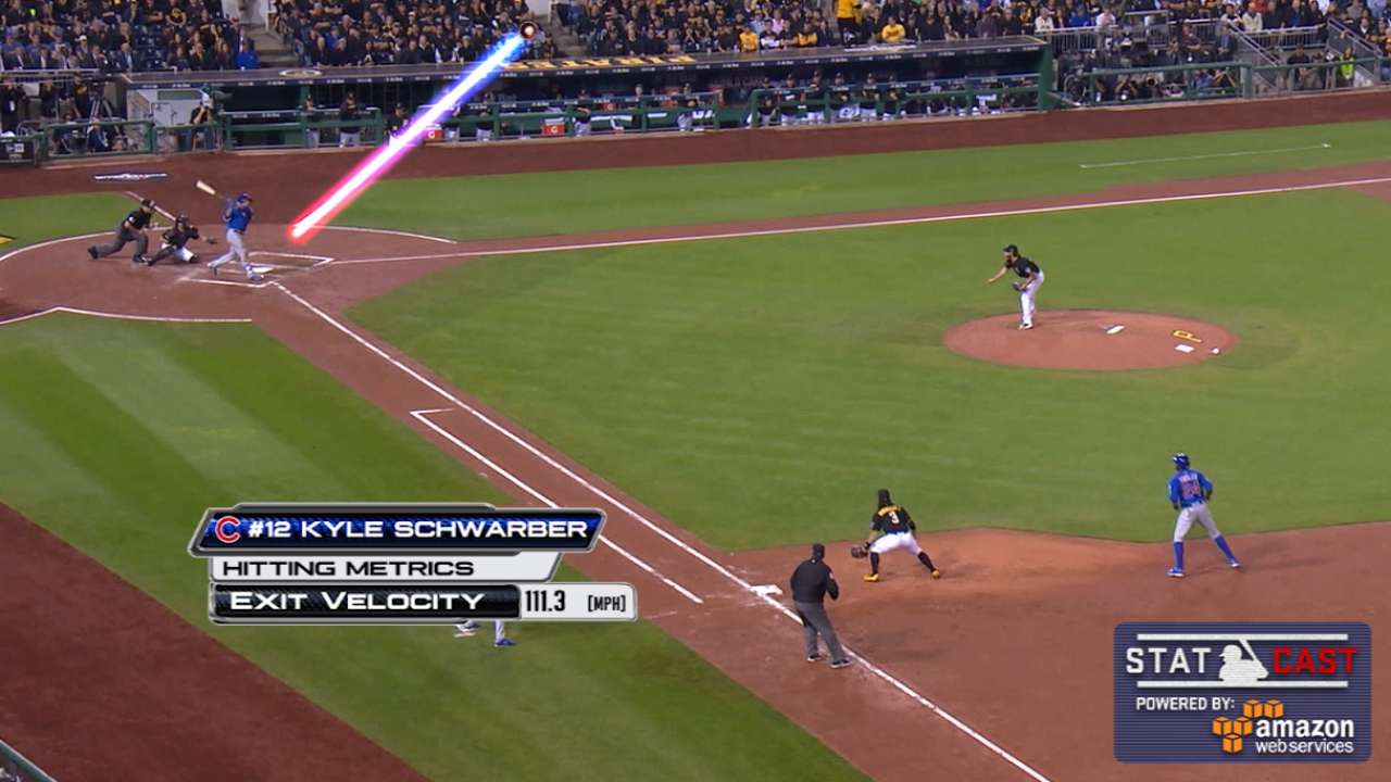 Statcast: Schwarber goes deep