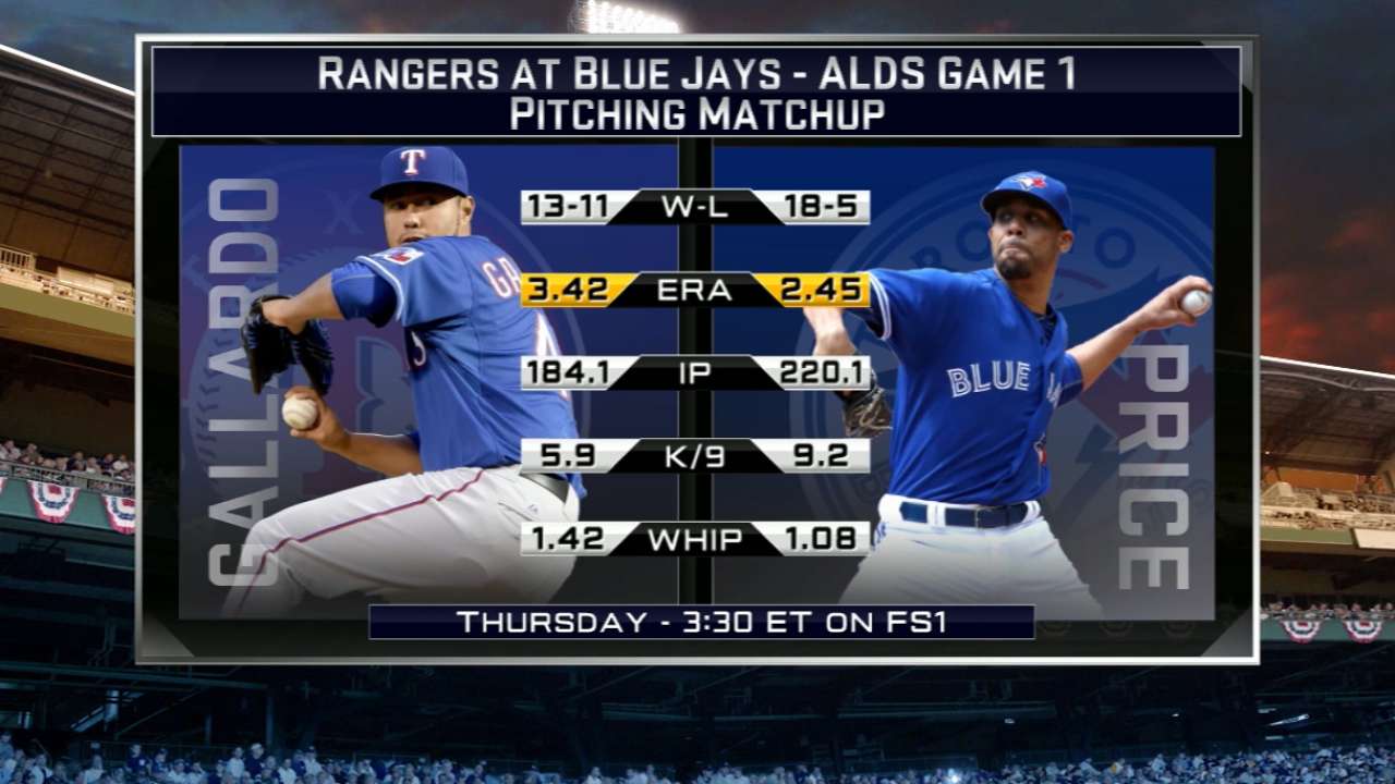 Rangers, Blue Jays lineups for today's Game 1