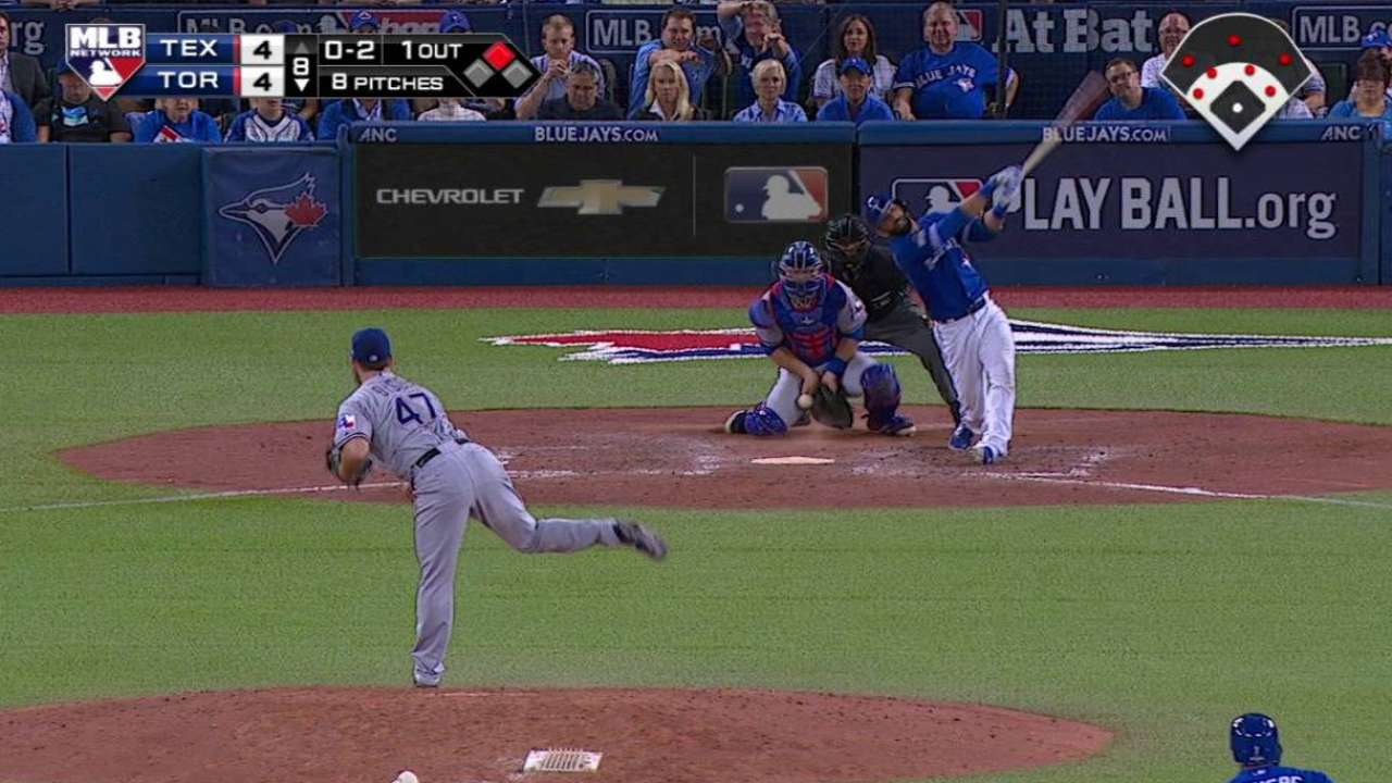 Dyson strikes out Bautista