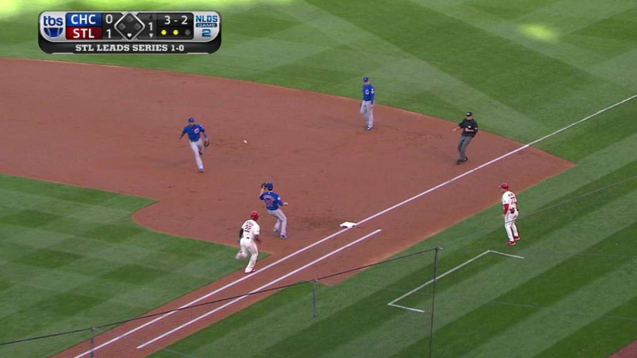 Around the Horn: Middle infield