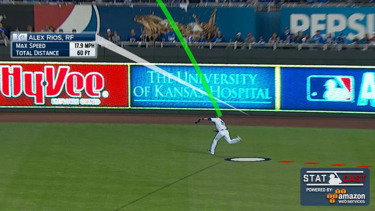Statcast tracks Royals' blanking of Blue Jays