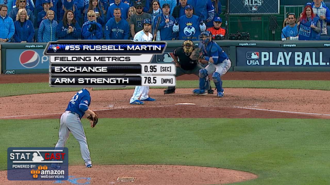 Statcast: Martin gets Cain