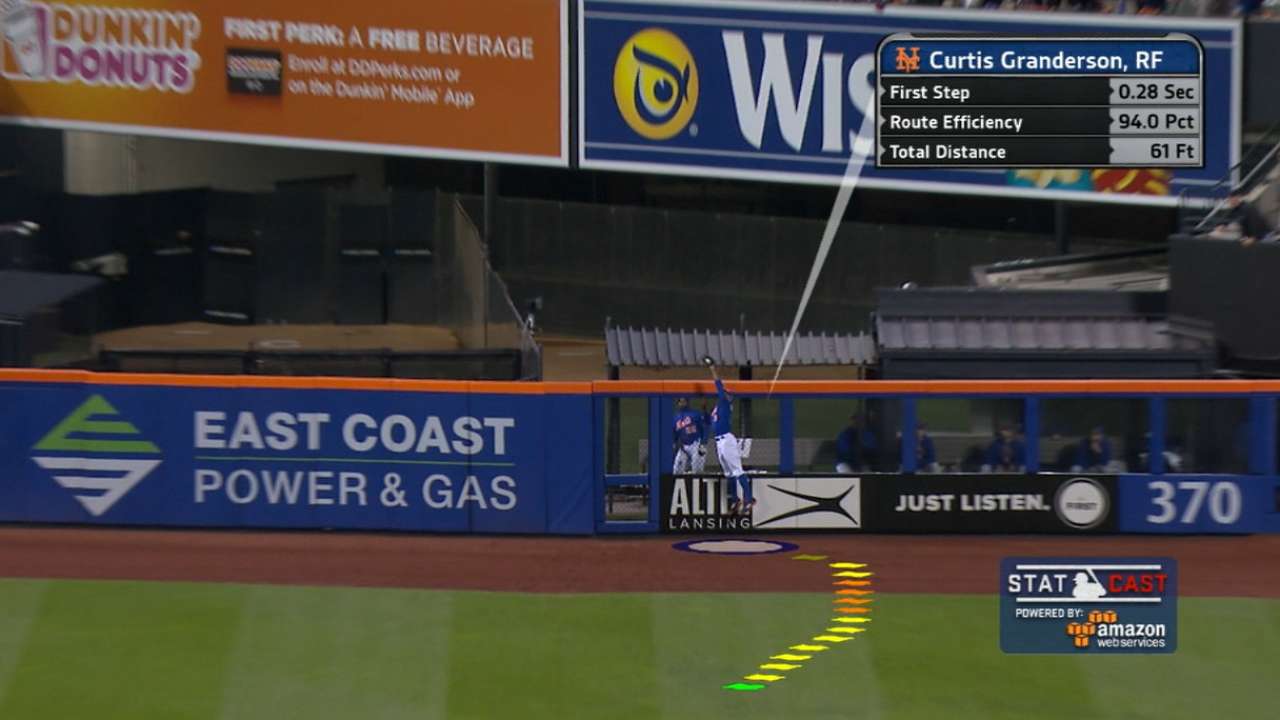 Steady Grandy providing strong all-around work