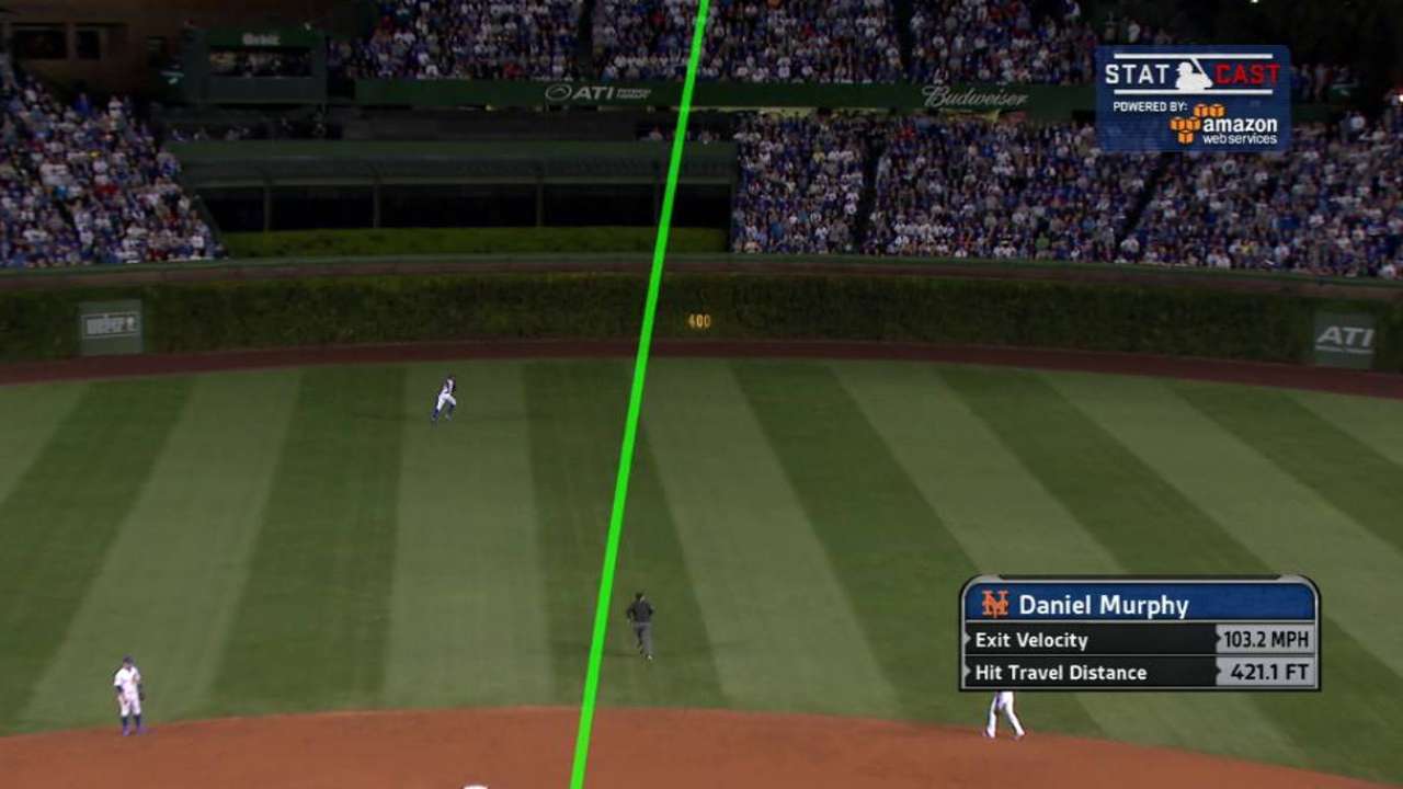 Statcast: Murphy's solo shot
