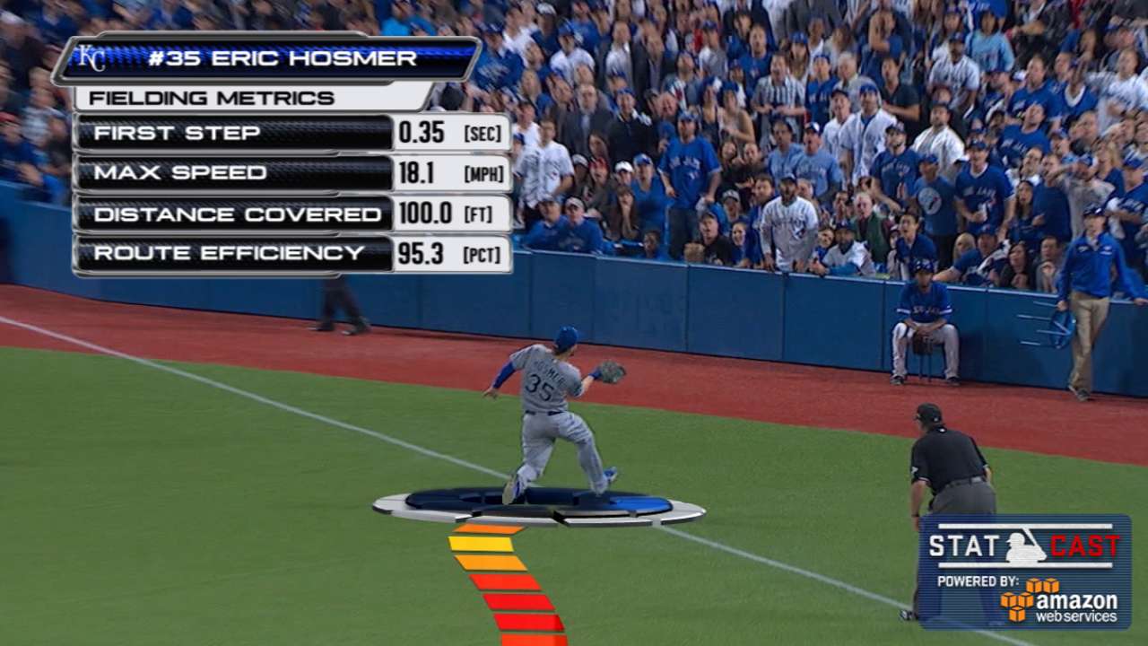 Statcast: Hosmer's great grab