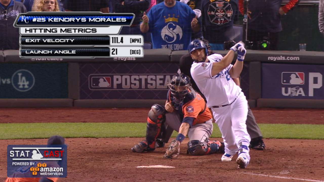 Statcast of characters: World Series players to watch
