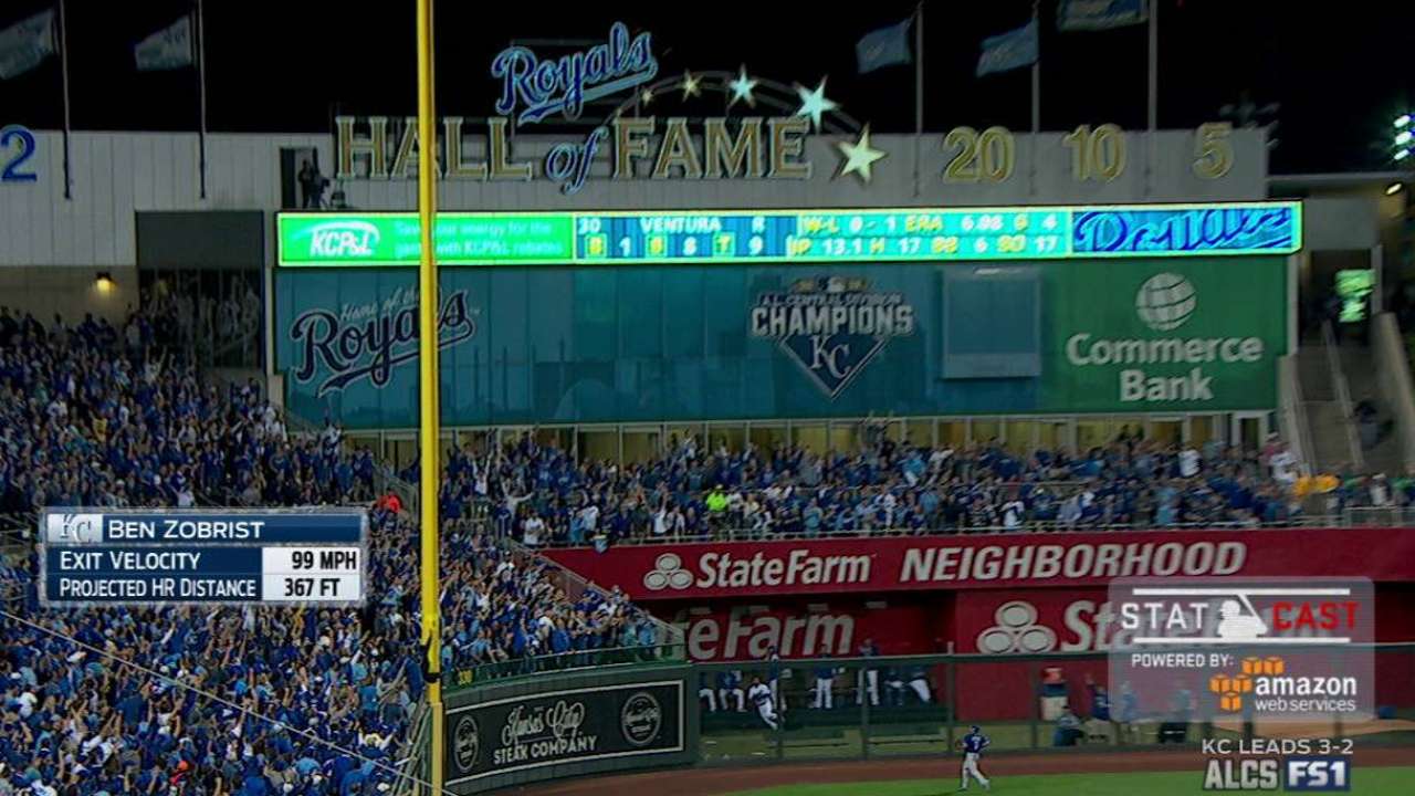 Statcast: Zobrist's home run