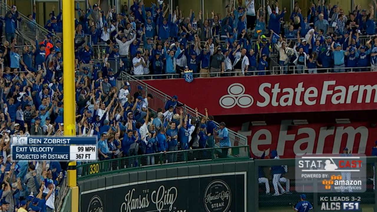 Statcast: Zobrist goes deep