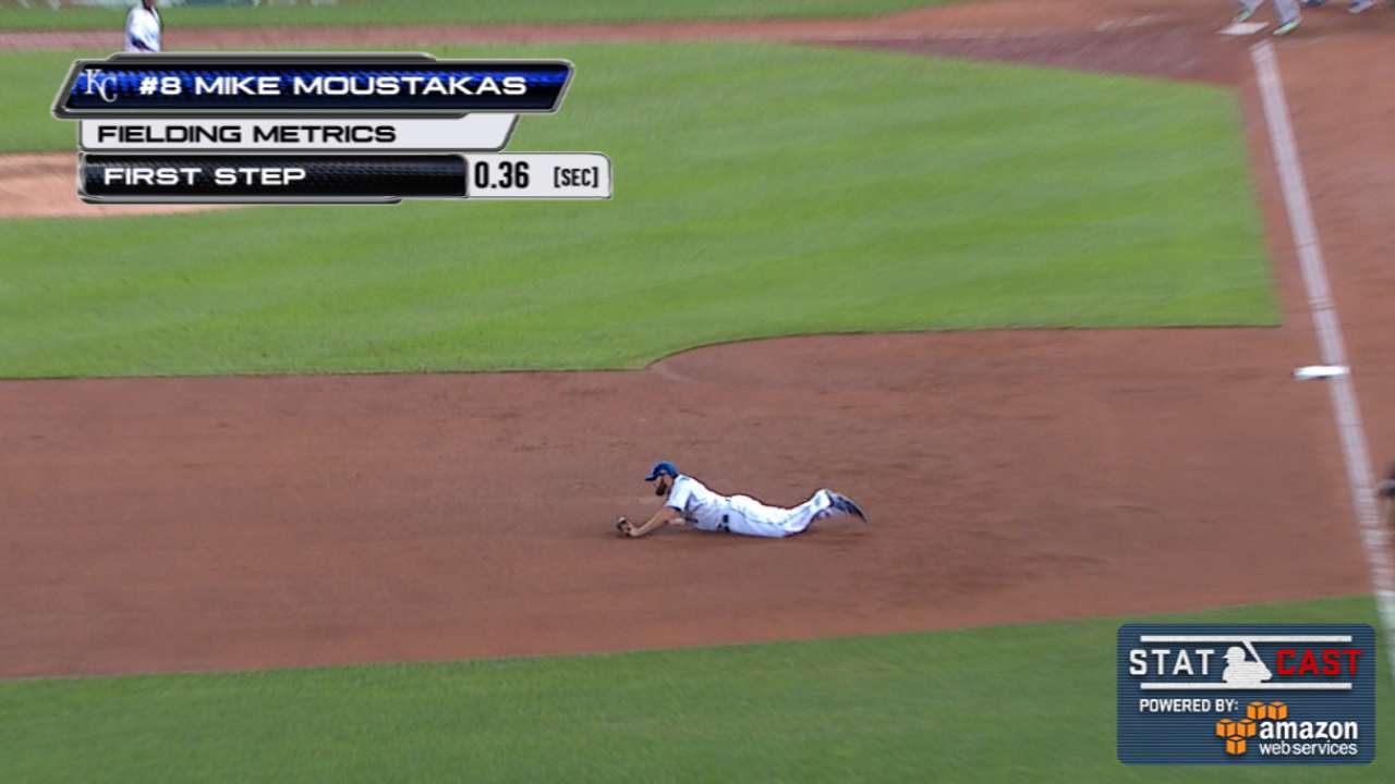 Ventura escapes fifth with help from Moose