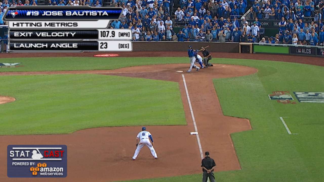 Bautista's two homers nearly enough in Gm 6