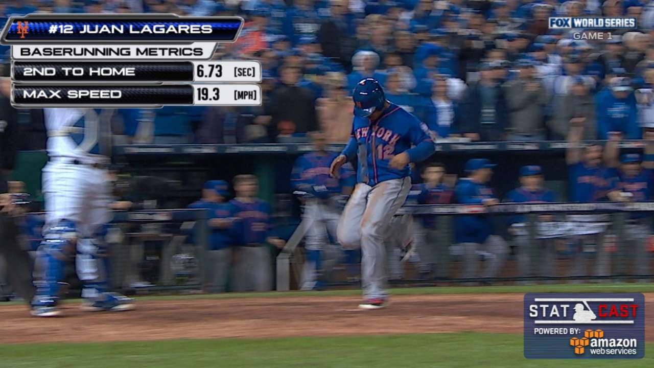 Statcast: Lagares comes home
