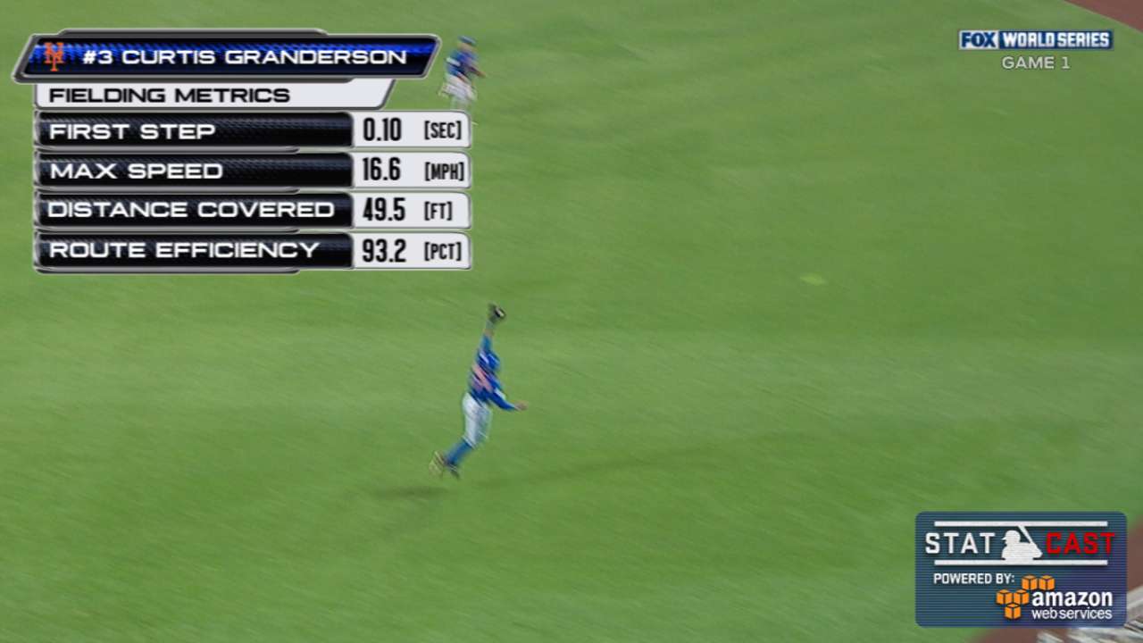 Statcast: Grandy's leaping catch