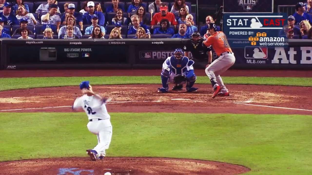 MLB Now: Young's Statcast