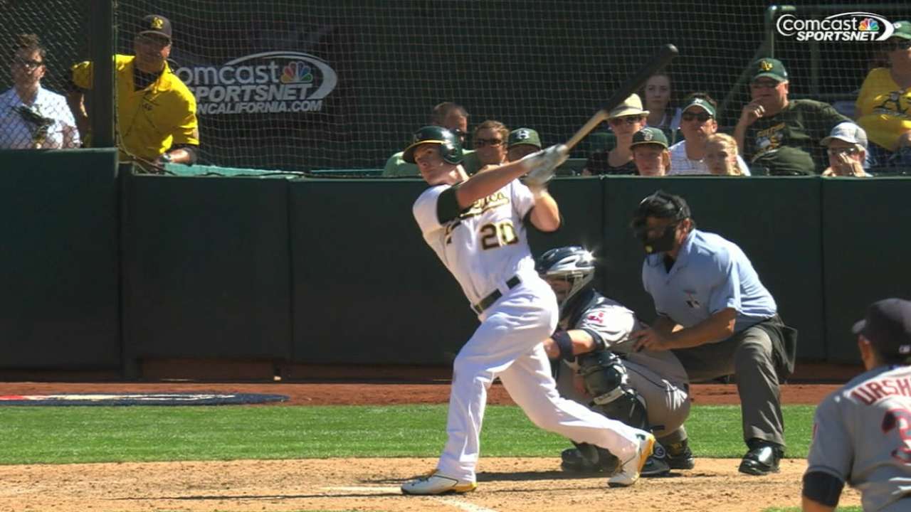 A's should be stoked for Hot Stove season