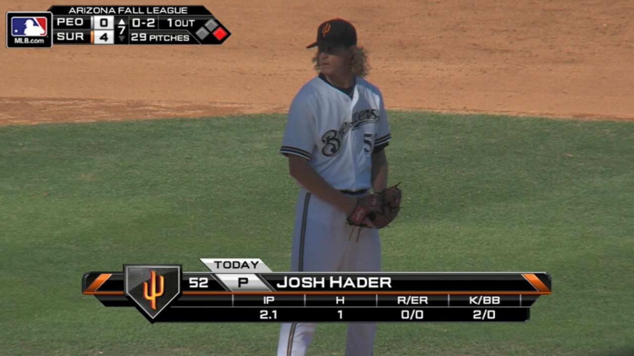 Hader's stellar relief outing