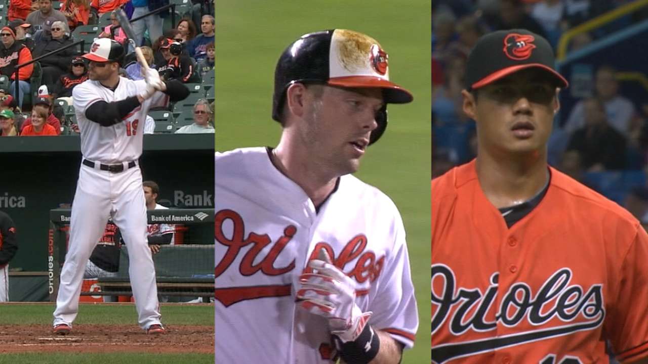 Orioles' offseason planning coming into focus