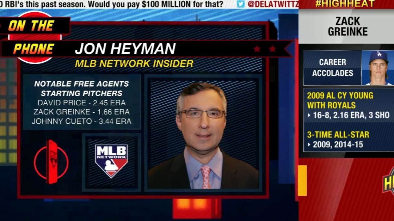 Jon Heyman on top free agents