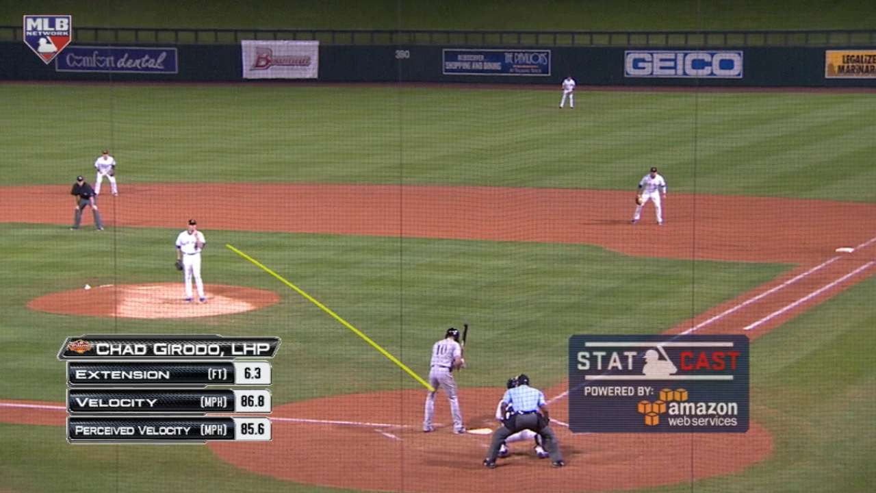 Girodo on fast track to Blue Jays' bullpen