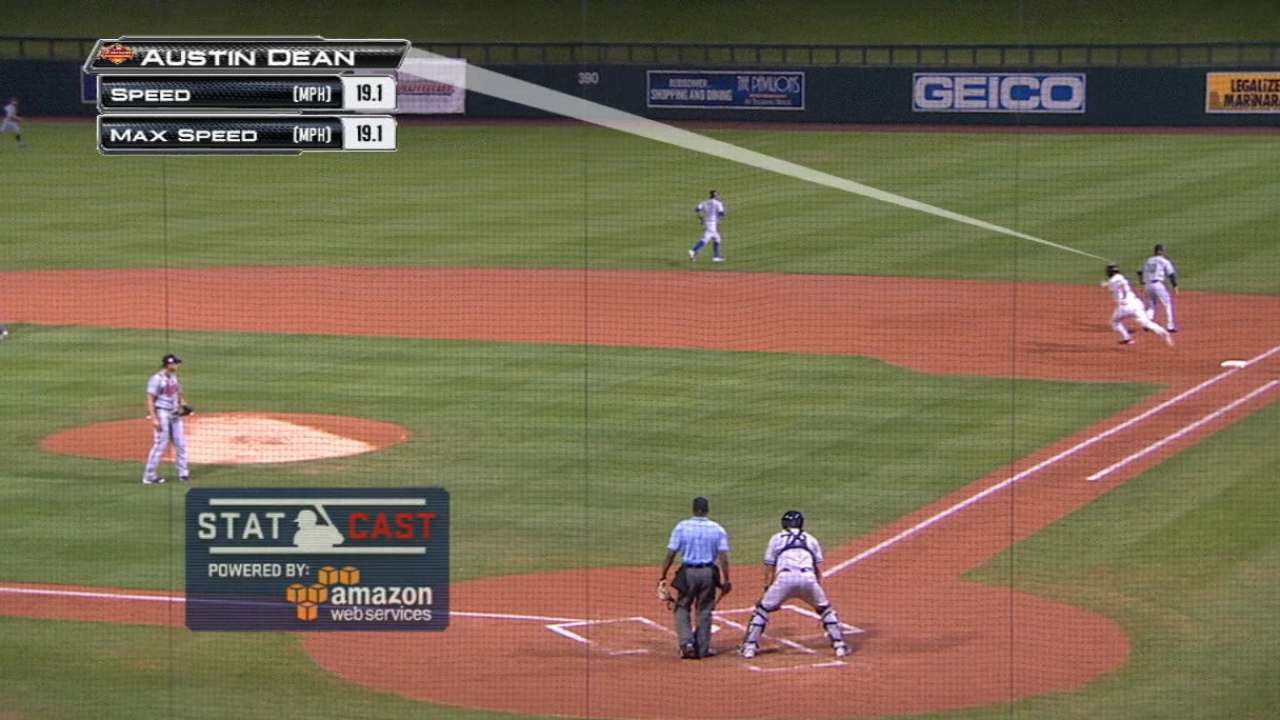 Statcast: Dean's trip home