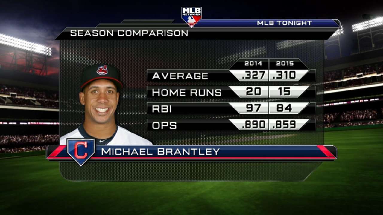 MLB Tonight on Brantley's injury